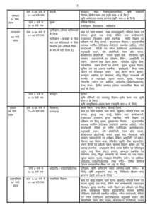 UP Board Exam Date Sheet 2024 10th and 12th PDF 02