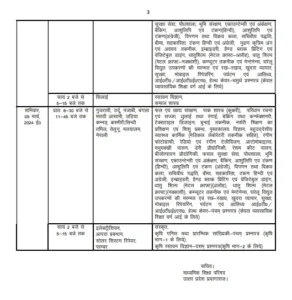 UP Board Exam Date Sheet 2024 10th and 12th PDF 03