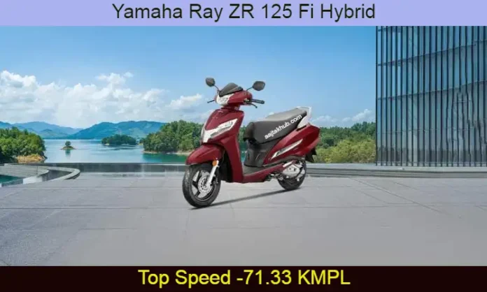Yamaha Ray ZR 125 Fi Hybrid Price near Lucknow